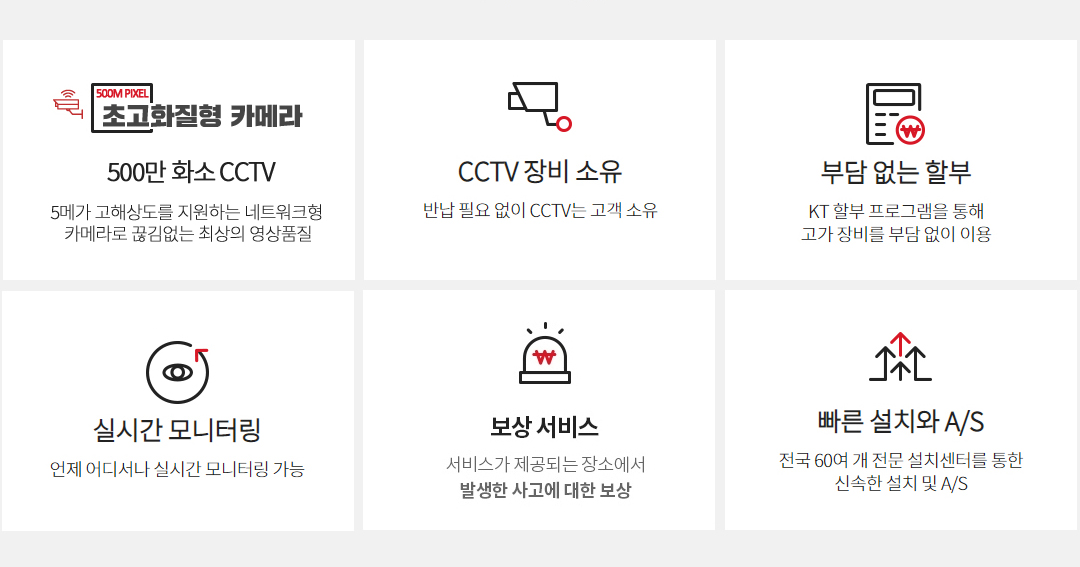서비스특장점1