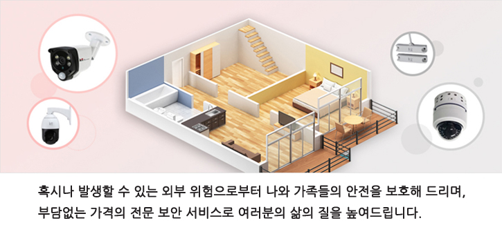 홈CCTV